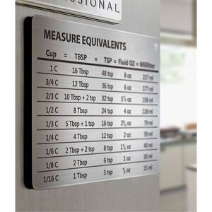 Stainless steel refrigerator magnet - measure equivalence guide